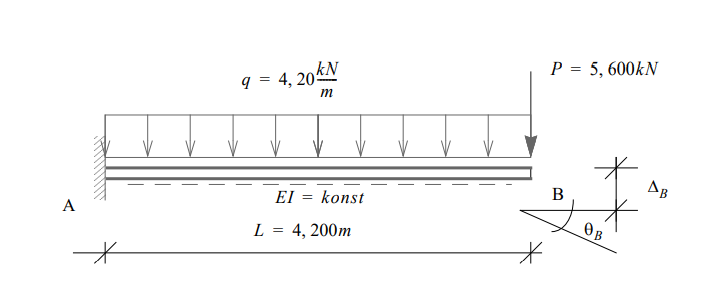 A
*
4, 20KN
m
9= 4, 205
EI
L = 4, 200m
=
konst
P = 5, 600kN
B
OB
DB