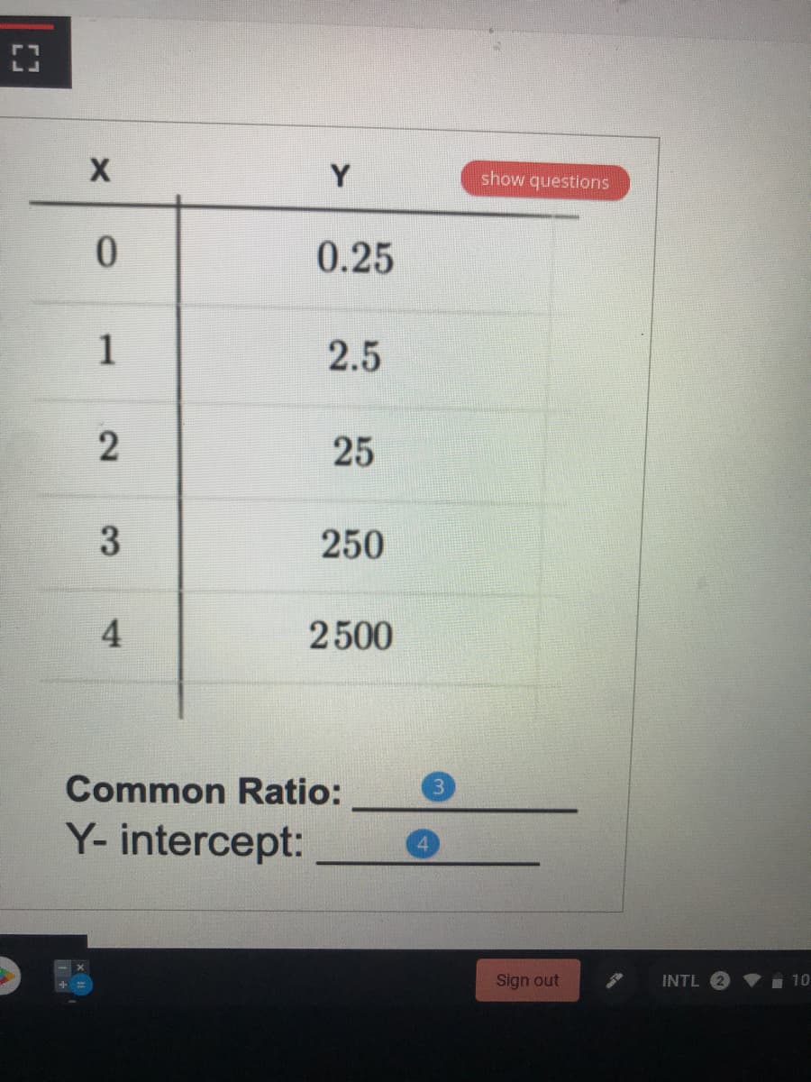 Y
show questions
0.25
2.5
25
3
250
2500
Common Ratio:
Y- intercept:
Sign out
INTL
10
1,
2.
4.
