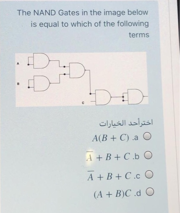 The NAND Gates in the image below
is equal to which of the following
terms
