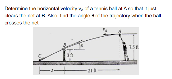 Determine the horizontal velocity va of a tennis ball at A so that it just
clears the net at B. Also, find the angle e of the trajectory when the ball
crosses the net
7.5 ft
3 ft
21 ft
8.
