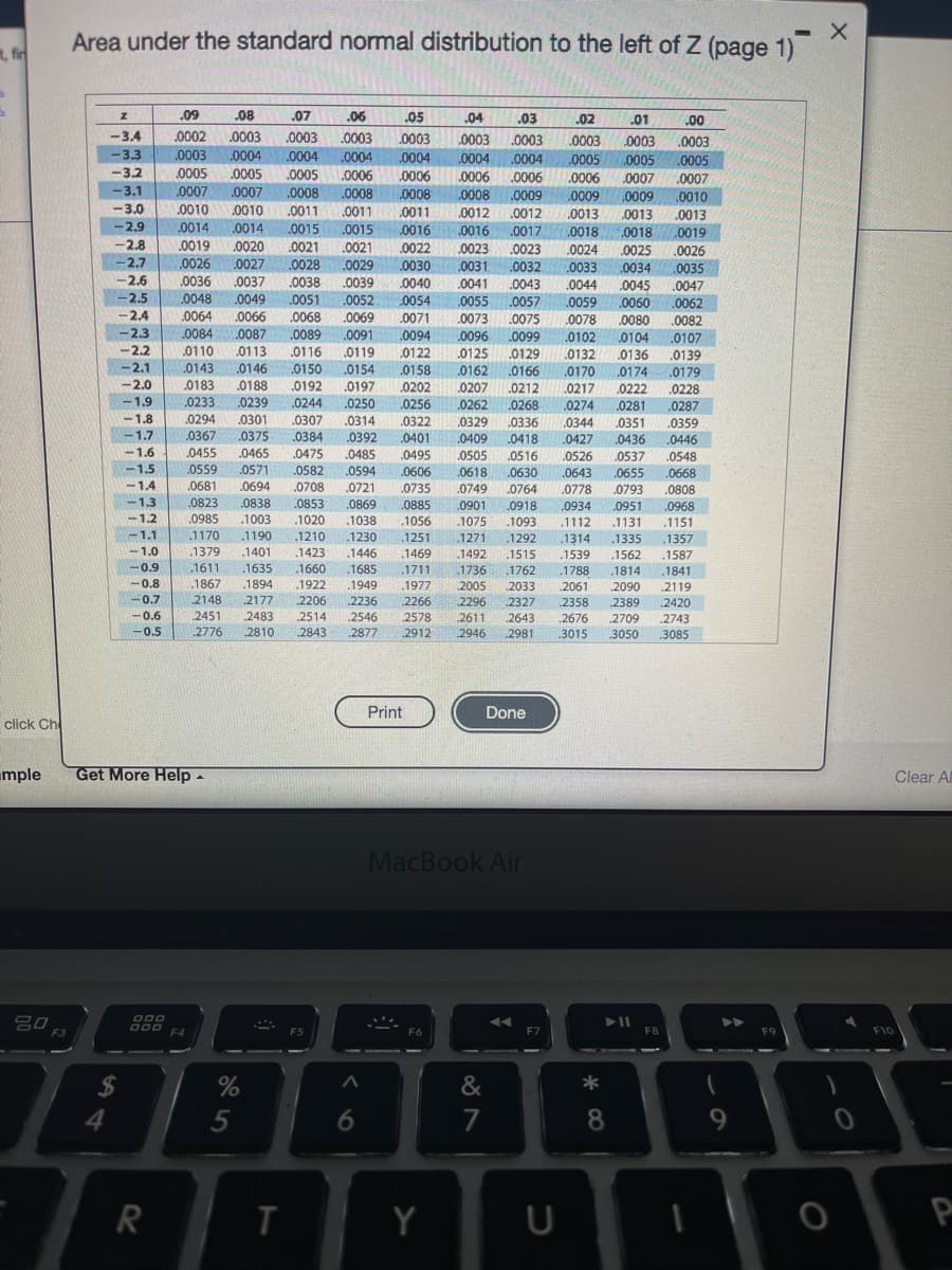 Area under the standard normal distribution to the left of Z (page 1)
- X
, fir
.09
.08
.07
.06
.05
.04
.03
02
.01
.00
-3.4
.0002
.0003
0003
.0003
.0003
0003
.0003
.0003
.0003
.0003
-3.3
.0003
0004
.0004
.0004
,0004
0004
.0004
.0005
0005
.0005
-3.2
0005
0005
.0005
.0006
0006
.0008
.0006
.0009
.0006
.0006
0007
0007
.0010
-3.1
.0007
.0007
.0008
.0008
.0008
0009
0009
-3.0
.0010
0010
.0011
.0011
.0011
.0012 .0012
.0013
0013
.0013
-2,9
.0014
.0014
.0015
.0015
0016
.0016
.0017
.0018
,0018
0019
-2.8
.0019
0020
0027
.0021
.0029
0023 .0023
.0021
.0022
0030
0024
.0025
.0026
-2.7
.0026
.0028
0031
.0032
.0033
0034
0035
2.6
0036
0037
.0038
.0039
0040
.0041
.0043
0044
.0045
.0047
2.5
.0048
.0049
.0051
.0052
.0054
.0055
0073
.0057
.0059
0060
.0062
-2.4
.0064
.0066
.0068
.0069
0071
.0078
.0102
.0075
.0080
.0082
-2.3
.0084
.0087
.0089
.0091
.0119
.0094
0096
.0099
.0104
.0107
-2.2
.0110
.0113
.0116
.0122
.0125
.0129
0132
.0136
.0139
.0179
-2.1
.0143
.0146
.0150
.0154
.0162
.0158
0202
.0166
.0170
.0174
-2.0
.0183
0188
.0192
.0197
.0207
.0212
.0217
0222
.0228
-1.9
.0233
0239
.0244
.0250
.0256
.0262
.0268
.0274
.0281
.0287
-1.8
0294
.0301
.0307
.0314
.0322
.0329
.0409
.0336
.0344
.0351
.0359
1.7
.0367
0455
.0375
.0384
0392
.0401
.0418
.0427
.0436
.0446
-1.6
.0465
0571
.0475
.0485
.0495
.0606
.0505
.0618
.0516
.0526
0537
.0548
.0668
-1.5
.0559
.0582
.0594
.0630
.0655
.0643
.0778
1.4
.0681
.0694
.0708
.0721
.0735
.0749
0764
.0793
.0808
-1.3
0823
.0985
.0838
.0853
1020
.0869
1038
.0885
.0901
.0918
.1093
.0934
.0951
.0968
-1.2
.1003
1056
.1075
1112
.1131
.1151
-1.1
1170
.1190
1210
.1230
.1251
.1271
.1292
.1314
.1335
1357
-1.0
.1379
.1401
1423
.1446
.1469
.1492
.1515
.1539
.1562
.1587
-0.9
1611
.1635
.1660
.1685
.1711
1736
.1762
.1788
.1814
1841
-0.8
.1867
1894
.1922
1949
1977
2005
2033
2327
2643
2981
2061
2090
2119
-0.7
2148
2177
2206
.2236
2266
2296
.2358
2389
.2420
2743
-0.6
2451
2776
2483
2514
2546
2877
2578
2611
2676
2709
-0.5
2810
2843
2912
2946
3015
3050
3085
Print
Done
click Ch
mple
Get More Help-
Clear Al
MacBook Air
000
D00
F3
F4
F5
F6
F7
F8
F9
F10
$
4
&
5
7
8.
Y
6
