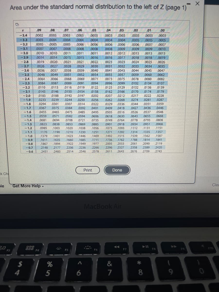 Area under the standard normal distribution to the left of Z (page 1)
.09
.08
.07
.06
.05
.04
.03
.02
.01
.00
-3.4
0002
.0003
.0003
.0003
.0003
0003 .0003
.0003
0003
.0003
-3.3
0003
.0004
.0004
.0004
.0006
.0004
.0004 .0004
.0005
.0005
.0005
-3.2
-3.1
.0005
.0005
.0005
.0006
0006 .0006
.0006
0007
0007
.0007
.0007
.0008
.0008
.0008
.0008 .0009
,0009
0009
.0010
-3.0
.0010
.0010
.0011
.0011
.0011
.0012 .0012
0013
.0013
.0013
2.9
.0014
.0014
.0015
.0015
.0016
0016 .0017
.0018
.0018
.0019
-2.8
.0019
.0020
.0021
.0021
.0022
.0023 .0023
.0024
.0025
.0026
-2.7
.0026
0027
.0028
.0029
.0030
0031 .0032
0033
.0034
.0035
-2.6
.0036
.0037
.0038
.0039
0040
.0041 .0043
.0044
.0045
.0047
-2.5
0048
.0049
.0051
.0052
.0054
.0055
.0057
.0059
.0060
.0062
-2.4
.0064
.0066
.0068
.0069
.0071
.0073 .0075
0078
.0080
.0082
-2.3
.0084
.0087
.0089
.0091
.0094
.0096
.0099
.0102
.0104
.0107
.0113
.0146
-2.2
.0110
.0116 .0119
.0122
0125 .0129
0132 0136
.0139
-2.1
.0143
.0150 .0154
.0158
.0162 .0166
0170
.0174
.0222
.0179
-2.0
.0183
.0188
.0192 .0197
.0202
.0207 .0212
.0217
.0228
-1.9
0233
.0239
.0244
.0250
.0256
.0262
.0268
.0274
0281
.0287
-1.8
.0294
.0301
.0307
.0314
.0322
.0329
.0336
.0344
.0351
.0359
1.7
.0367
.0375
.0384
.0392
.0401
.0409
.0418
.0427
.0436
.0446
-1.6
.0455
.0465
.0475
.0485
.0495
.0505
.0516
.0526
.0537
.0548
-1.5
.0559
.0571
0582
.0594
.0606
.0618
0630
.0643
0655
.0668
-1.4
.0681
.0694
.0708
.0721
,0735
.0749
0764
.0778
.0793
.0808
-1.3
.0823
.0838
.0853
.0869
.0951
.0968
.0885
.1056
.0901
.1075
.0918
.0934
-1.2
.0985
.1003
1020
.1038
.1093
.1112
1131
.1151
-1.1
1170
.1190
1210
.1230
1251
1271
1292
1314
.1335
.1357
-1.0
.1379
1401
.1423
1446
.1469
1492
.1515
.1539
1562
.1587
-0.9
.1611
.1635
1660
.1685
1711
1736
.1762
1788
1814
.1841
2005
2296
2611
-0.8
1867
.1894
.1922
1949
1977
2033
2061
2090
.2119
-0.7
2148
2177
2206
2236
2266
2327
.2358
2389
2420
-0.6
2451
2483
2514
2546
2578
2643
2676
2709
2743
Print
Done
ek Ch
le
Get More Help -
Clea
MacBook Air
20 F3
000
000
F4
F7
F8
F9
F10
F5
F6
2$
%
&
4.
6.
7
8.
9.
*CO
5
