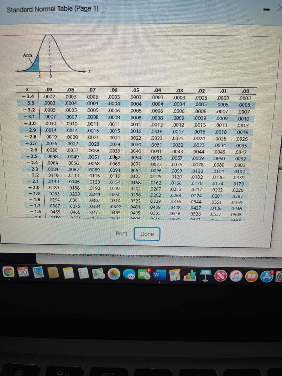 Standard Normal Table (Page 1)
Arca
.09
.08
.07
06
.05
.04
.03
.02
.01
.00
-3.4
.0002
.0003
.0003
.0003
.0003
0003
.0003
.0003
.0003
0003
3.3
.0003
.0004
.0004
.0004
.0004
0004
.0004
.0005
.0005
.0005
-3.2
.0005
.0005
.0005
.0006
0006
0006
.0006
.0006
.0007
.0007
- 3.1
.0007
.0007
.0008
.0008
.0008
0008
.0009
0009
.0009
.0010
-3.0
.0010
.0010
.0011
.0011
.0011
0012
.0012
0013
.0013
.0013
- 2.9
.0014
.0014
.0015
.0015
.0016
0016
.0017
.0018
.0018
.0019
-2.8
.0019
.0020
.0021
.0021
.0022
0023
.0023
.0024
.0025
.0026
-2.7
.0026
.0027
.0028
.0029
.0030
0031
.0032
.0033
.0034
.0035
- 2.6
- 2.5
- 2.4
- 2,3
- 2.2
.0036
.0037
.0038
.0039
0040
0041
0043
.0044
.0045
.0047
.0048
.0049
.0051
.od 2
.0054
0055
.0057
0059
.0060
.0062
.0064
.0066
.0068
.0069
0071
0073
.0075
0078
.0080
.0082
0084
.0087
.0089
.0091
.0094
0096
.0099
.0102
.0104
.0107
0110
.0113
.0116
.0119
0122
0125
.0129
0132
.0136
.0139
- 2.1
0143
.0146
.0150
0154
.0158
0162
.0166
0170
.0174
.0179
- 2.0
- 1.9
- 1.8
- 1.7
- 1.6
.0183
0188
.0192
.0197
.0202
0207
.0212
0217
.0222
.0228
.0233
.0239
.0244
.0250
.0256
0262
.0268
.0274
.0281
0287
.0294
.0301
0307
.0314
.0322
0329
.0336
.0344
0351
.0359
.0367
.0375
.0384
.0392
.0401
0409
.0418
.0427
0436
.0446
.0455
0465
.0475
0485
.0495
0505
.0516
.0526
.0537
.0548
Print
Done
20
w
---o
------
