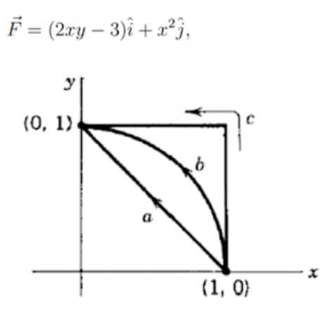 F = (2xy – 3)î + x²j,
(0, 1)
b
(1, 0}
