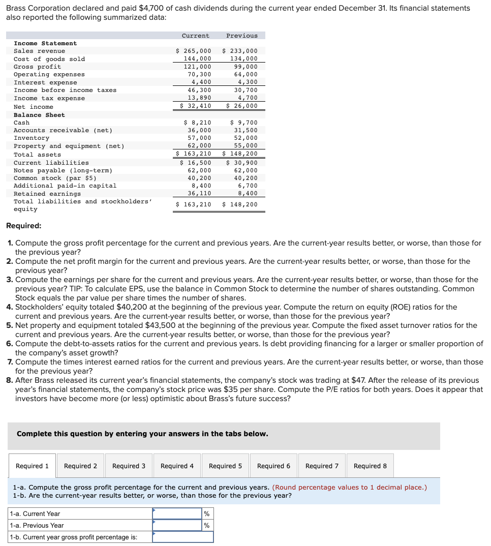 Brass Corporation declared and paid $4,700 of cash dividends during the current year ended December 31. Its financial statements
also reported the following summarized data:
Income Statement
Sales revenue
Cost of goods sold
Gross profit
Operating expenses
Interest expense.
Income before income taxes.
Income tax expense
Net income
Balance Sheet
Cash
Cash
Accounts receivable (net)
Inventory
Property and equipment (net)
Total assets
Current liabilities
Notes payable (long-term)
Common stock (par $5)
Additional paid-in capital
Retained earnings.
Total liabilities and stockholders'
equity
Required:
Current
$ 265,000
144,000
121,000
70,300
4,400
46,300
13,890
$ 32,410
Required 1
$ 8,210
36,000
57,000
62,000
$ 163,210
Required 2 Required 3
1-a. Current Year
1-a. Previous Year
1-b. Current year gross profit percentage is:
Previous
1. Compute the gross profit percentage for the current and previous years. Are the current-year results better, or worse, than those for
the previous year?
$ 233,000
134,000
99,000
64,000
4,300
30,700
2. Compute the net profit margin for the current and previous years. Are the current-year results better, or worse, than those for the
previous year?
3. Compute the earnings per share for the current and previous years. Are the current-year results better, or worse, than those for the
previous year? TIP: To calculate EPS, use the balance in Common Stock to determine the number of shares outstanding. Common
Stock equals the par value per share times the number of shares.
4. Stockholders' equity totaled $40,200 at the beginning of the previous year. Compute the return on equity (ROE) ratios for the
current and previous years. Are the current-year results better, or worse, than those for the previous year?
5. Net property and equipment totaled $43,500 at the beginning of the previous year. Compute the fixed asset turnover ratios for the
current and previous years. Are the current-year results better, or worse, than those for the previous year?
6. Compute the debt-to-assets ratios for the current and previous years. Is debt providing financing for a larger or smaller proportion of
the company's asset growth?
7. Compute the times interest earned ratios for the current and previous years. Are the current-year results better, or worse, than those
for the previous year?
4,700
26,000
$ 16,500
62,000
$ 30,900
62,000
40,200
40,200
8,400
6,700
8,400
36,110
$ 163,210 $ 148,200
8. After Brass released its current year's financial statements, the company's stock was trading at $47. After the release of its previous
year's financial statements, the company's stock price was $35 per share. Compute the P/E ratios for both years. Does it appear that
investors have become more (or less) optimistic about Brass's future success?
$ 9,700
31,500
52,000
55,000
$ 148,200
Complete this question by entering your answers in the tabs below.
Required 4
%
%
Required 5 Required 6
Required 7
1-a. Compute the gross profit percentage for the current and previous years. (Round percentage values to 1 decimal place.)
1-b. Are the current-year results better, or worse, than those for the previous year?
Required 8