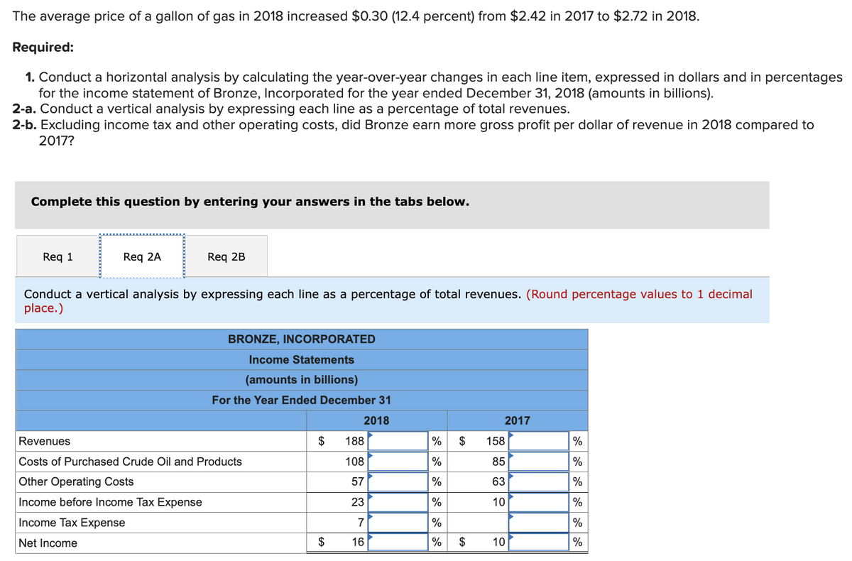 The average price of a gallon of gas in 2018 increased $0.30 (12.4 percent) from $2.42 in 2017 to $2.72 in 2018.
Required:
1. Conduct a horizontal analysis by calculating the year-over-year changes in each line item, expressed in dollars and in percentages
for the income statement of Bronze, Incorporated for the year ended December 31, 2018 (amounts in billions).
2-a. Conduct a vertical analysis by expressing each line as a percentage of total revenues.
2-b. Excluding income tax and other operating costs, did Bronze earn more gross profit per dollar of revenue in 2018 compared to
2017?
Complete this question by entering your answers in the tabs below.
Req 1
Req
Req 2B
Conduct a vertical analysis by expressing each line as a percentage of total revenues. (Round percentage values to 1 decimal
place.)
BRONZE, INCORPORATED
Income Statements
(amounts in billions)
For the Year Ended December 31
2018
Revenues
Costs of Purchased Crude Oil and Products
Other Operating Costs
Income before Income Tax Expense
Income Tax Expense
Net Income
$
$
188
108
57
23
7
16
%
%
%
%
%
%
$
$
2017
158
85
63
10
10
%
%
%
%
%
%