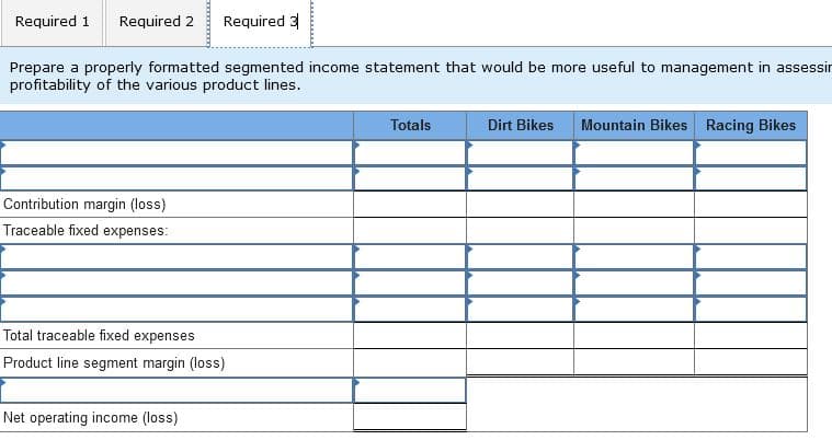 Required 1 Required 2 Required 3
Prepare a properly formatted segmented income statement that would be more useful to management in assessin
profitability of the various product lines.
Contribution margin (loss)
Traceable fixed expenses:
Total traceable fixed expenses
Product line segment margin (loss)
Net operating income (loss)
Totals
Dirt Bikes Mountain Bikes Racing Bikes