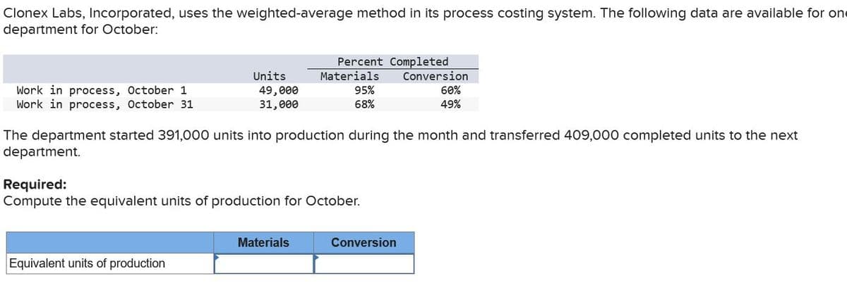 Clonex Labs, Incorporated, uses the weighted-average method in its process costing system. The following data are available for on
department for October:
Work in process, October 1
Work in process, October 31
Units
49,000
31,000
Equivalent units of production
Percent Completed
Conversion
60%
49%
Materials
The department started 391,000 units into production during the month and transferred 409,000 completed units to the next
department.
Materials
95%
68%
Required:
Compute the equivalent units of production for October.
Conversion