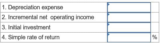 1. Depreciation expense
2. Incremental net operating income
3. Initial investment
4. Simple rate of return
%