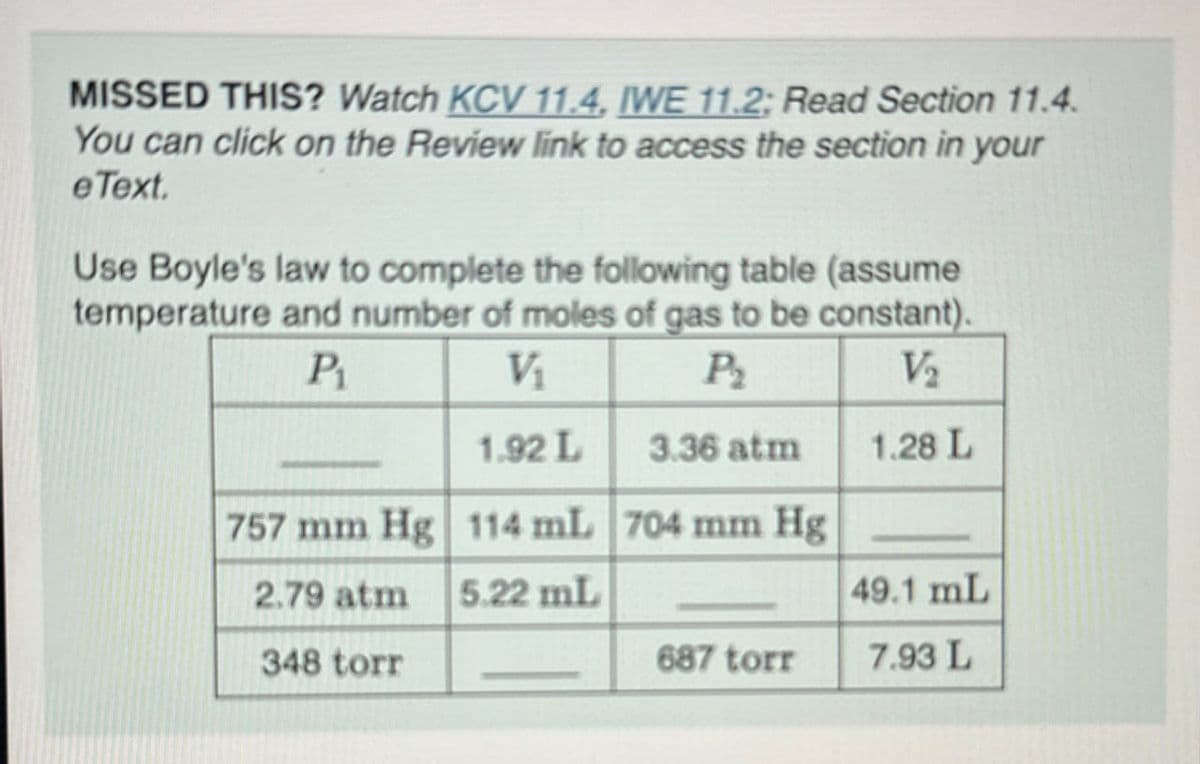 MISSED THIS? Watch KCV 11.4, IWE 11.2; Read Section 11.4.
You can click on the Review link to access the section in your
eText.
Use Boyle's law to complete the following table (assume
temperature and number of moles of gas to be constant).
P₁
V₁
P₂
V₂
1.92 L
3.36 atm
1.28 L
757 mm Hg 114 mL 704 mm Hg
2.79 atm
5.22 mL
49.1 mL
348 torr
687 torr
7.93 L