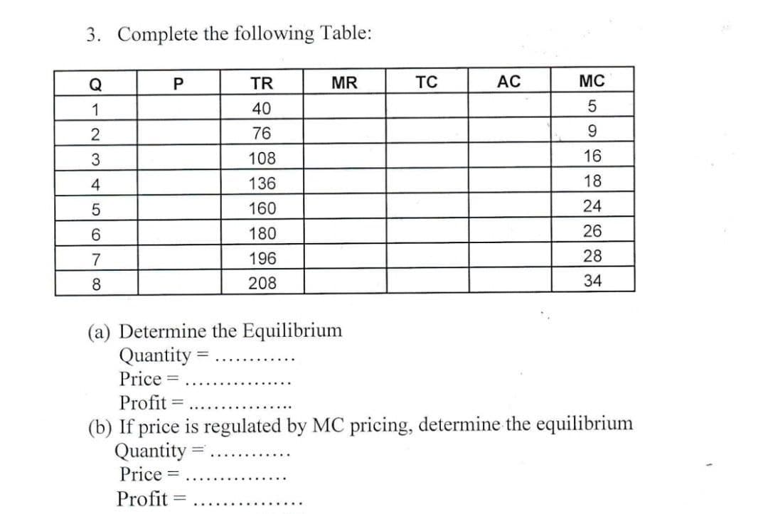 3. Complete the following Table:
Q
TR
MR
TC
АС
MC
1
40
2
76
108
16
4
136
18
160
24
6.
180
26
196
28
208
34
(a) Determine the Equilibrium
Quantity
Price:
%3D
Profit =
(b) If price is regulated by MC pricing, determine the equilibrium
Quantity =
Price =
Profit
