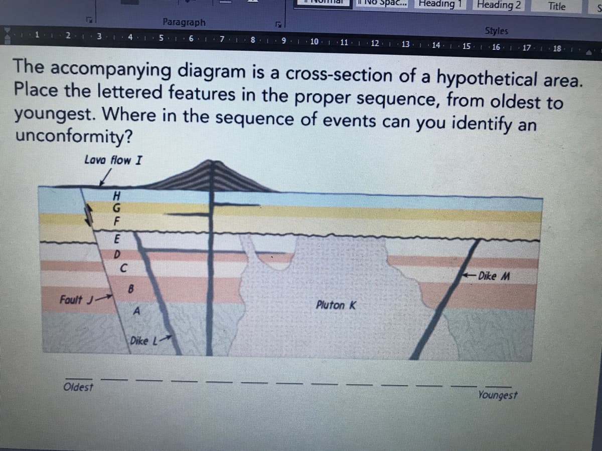 No Spac.
Headıng 1 Heading 2
Title
Paragraph
Styles
2
3 1 4 5 I6. 7.1 8
9 10 | 11
12
13 14 15 16 1 17 1 18
The accompanying diagram is a cross-section of a hypothetical area.
Place the lettered features in the proper sequence, from oldest to
youngest. Where in the sequence of events can you identify an
unconformity?
Lava flow I
-元
D
C
Dike M
Foult J
Pluton K
A
Dike L
Oldest
Youngest
