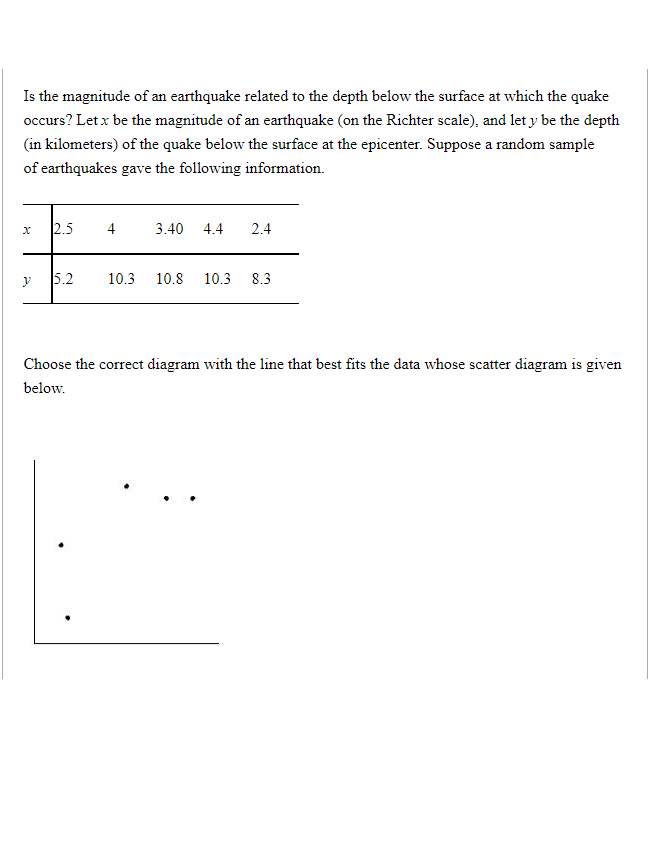 Is the magnitude of an earthquake related to the depth below the surface at which the quake
occurs? Let x be the magnitude of an earthquake (on the Richter scale), and let y be the depth
(in kilometers) of the quake below the surface at the epicenter. Suppose a random sample
of earthquakes gave the following information.
x
y
2.5
5.2
4
3.40 4.4 2.4
10.3 10.8 10.3 8.3
Choose the correct diagram with the line that best fits the data whose scatter diagram is given
below.