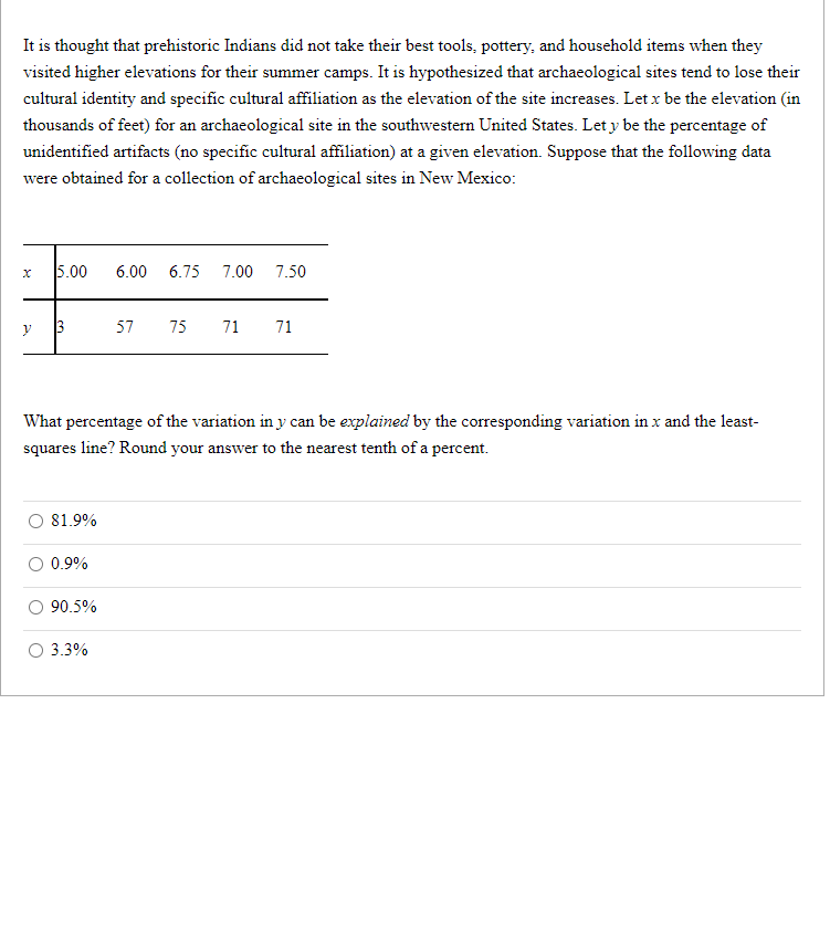 It is thought that prehistoric Indians did not take their best tools, pottery, and household items when they
visited higher elevations for their summer camps. It is hypothesized that archaeological sites tend to lose their
cultural identity and specific cultural affiliation as the elevation of the site increases. Let x be the elevation (in
thousands of feet) for an archaeological site in the southwestern United States. Let y be the percentage of
unidentified artifacts (no specific cultural affiliation) at a given elevation. Suppose that the following data
were obtained for a collection of archaeological sites in New Mexico:
5.00 6.00 6.75 7.00 7.50
3
81.9%
What percentage of the variation in y can be explained by the corresponding variation in x and the least-
squares line? Round your answer to the nearest tenth of a percent.
0.9%
90.5%
57
3.3%
75 71 71