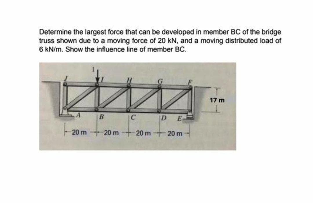 Determine the largest force that can be developed in member BC of the bridge
truss shown due to a moving force of 20 kN, and a moving distributed load of
6 kN/m. Show the influence line of member BC.
M
17 m
B
C
DE
20 m
20 m 20 m+ 20 m