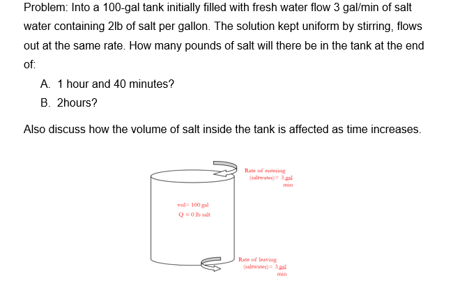 Problem: Into a 100-gal tank initially filled with fresh water flow 3 gal/min of salt
water containing 2lb of salt per gallon. The solution kept uniform by stirring, flows
out at the same rate. How many pounds of salt will there be in the tank at the end
of:
A. 1 hour and 40 minutes?
B. 2hours?
Also discuss how the volume of salt inside the tank is affected as time increases.
Rate of entesing
(saltwates)= 3gal
min
vol= 100 gal
Q= 0 lb salt
Rate of leaving
(salrwater) = 3gal
min
