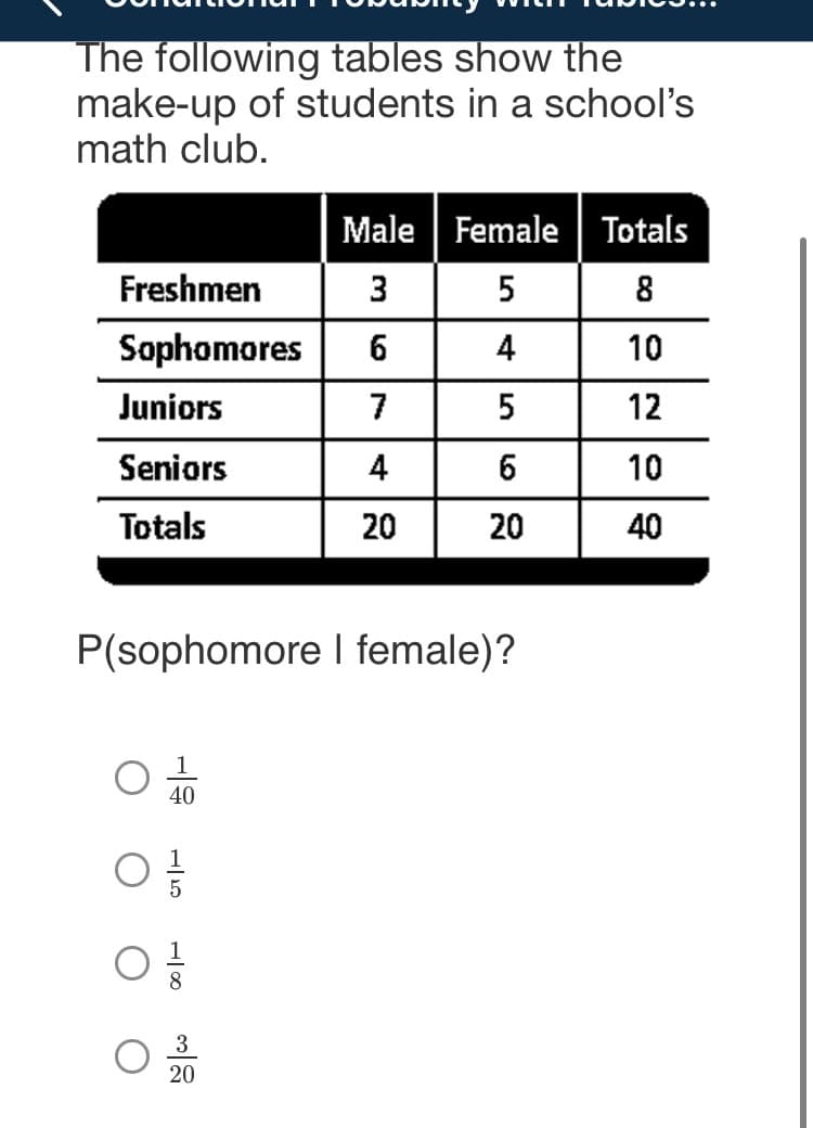 The following tables show the
make-up of students in a school's
math club.
Male Female | Totals
Freshmen 3
5
8
Sophomores
6
4
10
Juniors
7
5
12
Seniors
4
6
10
Totals
20
20
40
P(sophomore I female)?
40
8
3
20
