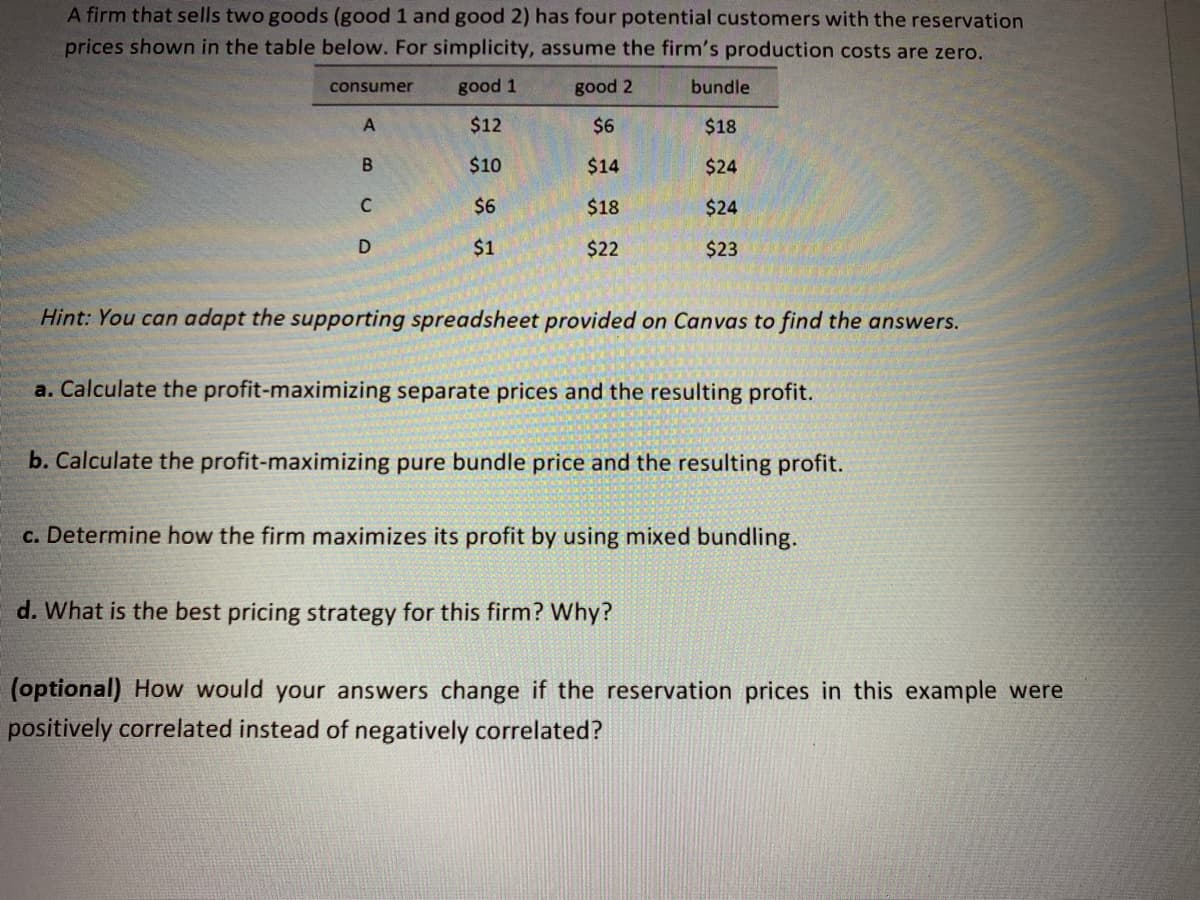 A firm that sells two goods (good 1 and good 2) has four potential customers with the reservation
prices shown in the table below. For simplicity, assume the firm's production costs are zero.
consumer
good 1
good 2
bundle
$12
$6
$18
B.
$10
$14
$24
$6
$18
$24
$1
$22
$23
Hint: You can adapt the supporting spreadsheet provided on Canvas to find the answers.
a. Calculate the profit-maximizing separate prices and the resulting profit.
b. Calculate the profit-maximizing pure bundle price and the resulting profit.
c. Determine how the firm maximizes its profit by using mixed bundling.
d. What is the best pricing strategy for this firm? Why?
(optional) How would your answers change if the reservation prices in this example were
positively correlated instead of negatively correlated?
