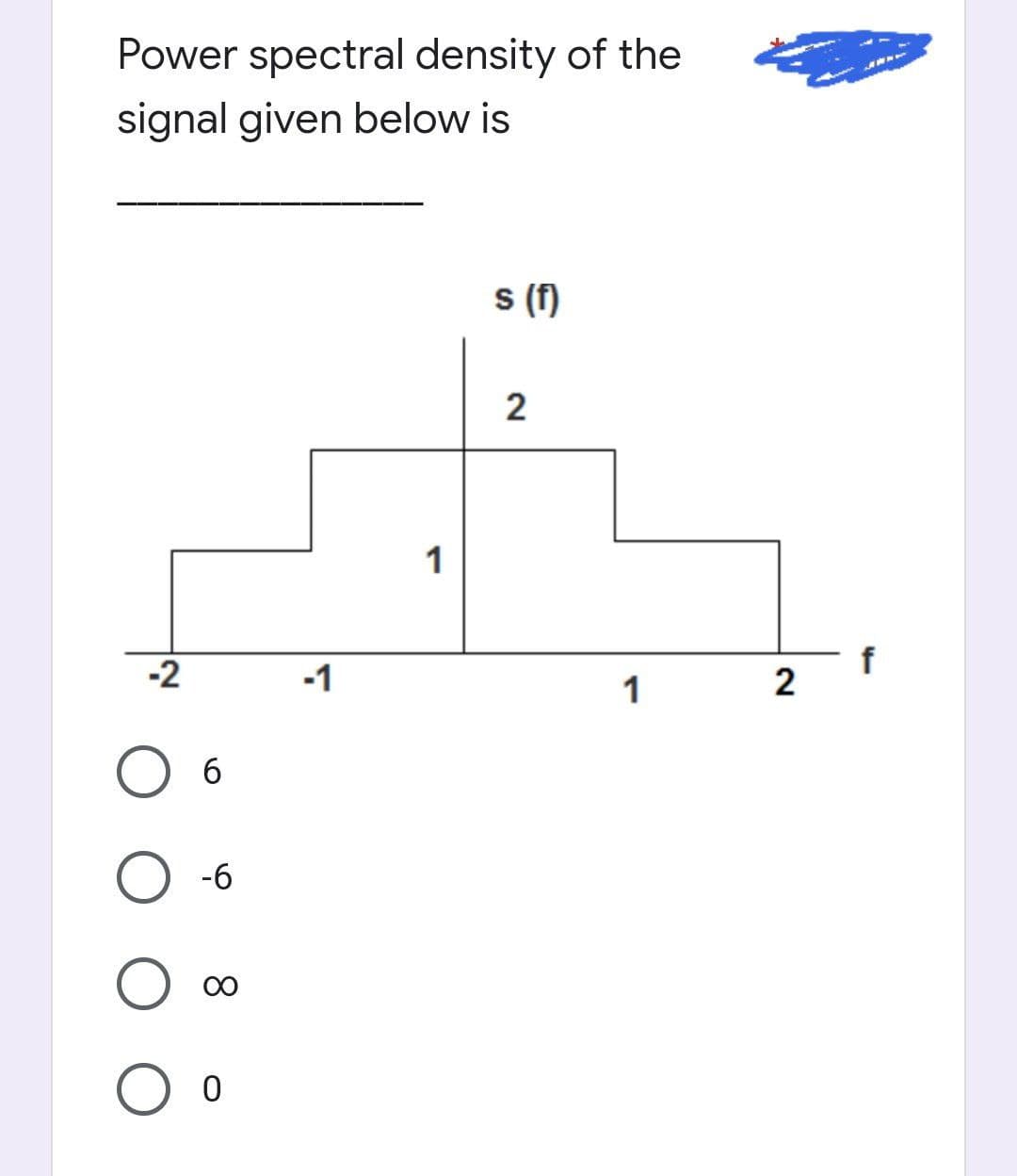Power spectral density of the
signal given below is
s (f)
2
-2
6
O-6
00
O O
-1
1
1
2