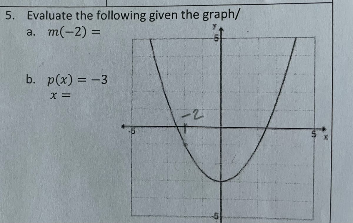 5. Evaluate the following given the graph/
a. т(-2) —
b. p(x) = -3
X =
