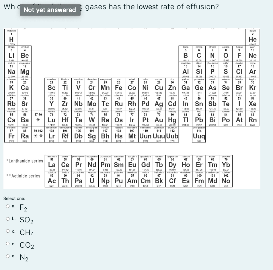 Whig
Not yet answered 9 gases has the lowest rate of effusion?
helum
2
hydrogen
1
H
Не
1.0079
Ithium
3
4.0026
beryllum
boron
carbon
nitrogen
oxygen
fluorine
neon
10
Li Be
6.941
90122
magneskum
12
10.811
aluminium
12.011
slicon
14,007
phosphorus
15
15.999
18.998
chlorine
20.180
sodium
sutur
argon
11
13
14
16
17
18
Na Mg
Al Si
22.990
potassium
19
24.305
caldum
26 982
gallum
31
28.086
germanium
32.065
selenium
39.948
kryplon
36
35.453
30.974
arsenie
vanadium
copper
29
scandium
titankum
chromium
manganese
iron
cobalt
nickel
zinc
tromine
21
22
24
25
26
27
28
35
к Са
Sc Ti
Mn
Fe Co Ni Cu Zn Ga Ge As
Kr
39.098
rutidium
44.966
yttrium
54.938
technetium
65.39
cadmium
79.904
83.80
40.078
strontium
47.867
zirconium
50.942
niobium
51.996
55,845
ruthenium
58.933
hodium
58.693
palladium
63.516
silver
69.723
Indium
72.61
tin
74.922
antimony
78.96
tellurium
lodine
xenon
37
39
42
53
54
Rb Sr
Zr Nb Mo Tc Ru Rh Pd Ag Cd In
85.468
87.62
barium
88.906
lutetium
91.224
hafnium
92.906
tantalum
95.94
tungsten
101.07
osmium
102.91
iridium
106.42
platinum
118.71
lead
126.90
astatine
131.29
radon
107.87
112.41
rhenkum
75
114.82
thallum
81
121.76
bismuth
127.60
polonium
caesium
gold
mercury
55
57-70
71
72
85
86
Lu Hf Ta W Re Os Ir
Rn
132.91
francum
137.33
radium
178.49
lawrendum rutherfordum
103
186 21
bohrium
204.38
174.97
180.95
dubnium
183.84
seaborgium
106
190.23
hassium
196.08
meitnerium ununnilum unurunium
110
192.22
196.97
200.59
ununbium
207.2
ununquadum
114
208.98
209
210
87
88
89-102
104
105
107
108
109
111
112
Ra ** Lr Rf Db Sg Bh Hs Mt Uun Uuu Uub
Uuq
224
1220
2611
209
268
2711
2721
28
praseodymium neodymum promethium samarium
61
europlum
63
gadolnium
64
terbium
65
dysprosium
66
holinium
67
lanthanum
cerium
erbium
thulium
ytterblum
70
57
58
60
62
68
69
*Lanthanide series
La Ce Pr Nd Pm Sm Eu Gd Tb
Dy Ho Er Tm Yb
138.91
actinium
140.12
thorum
90
140.91
protactinium
144.24
ranium
[149
neptunium
150.36
plưonium
94
151.96
americium
157.25
158.93
berkellum
164.93
calformium einsteinium
98
167.26
fermum
100
162.50
168.93
mendelevium nobelium
101
173.04
curium
** Actinide series
89
95
96
99
102
Th
Pu Am Cm Bk
Cf Es Fm Md No
227)
232.04
231.04
238.03
[2371
[244]
24
247
247]
251]
2521
257
258
[259
Select one:
O a.
F2
o b. SO2
Ос. СН4
o d. CO2
O e. N2
е.
