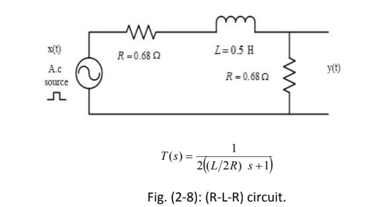 x(t)
L=0.5 H
R =0.68 Q
А.c
y(t)
R= 0.68 0
source
1
T(s)
2(L/2R) s+1)
Fig. (2-8): (R-L-R) circuit.
