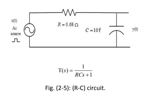 R = 0.68 n
Ac
C =10f
source
1
T(s) =
RCs +1
Fig. (2-5): (R-C) circuit.
