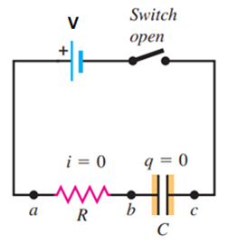 V
i = 0
www
a R
Switch
open
b
q=0
HH:
C
П
C