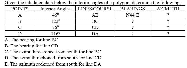 Given the tabulated data below the interior angles of a polygon, determine the following;
POINTS
Interior Angles
LINES/COURSE
BEARINGS
AZIMUTH
A
46°
АВ
N44°E
B
1220
ВС
?
?
C
760
CD
?
?
D
116°
DA
?
?
A. The bearing for line BC
B. The bearing for line CD
C. The azimuth reckoned from south for line BC
D. The azimuth reckoned from south for line CD
E. The azimuth reckoned from south for line DA
