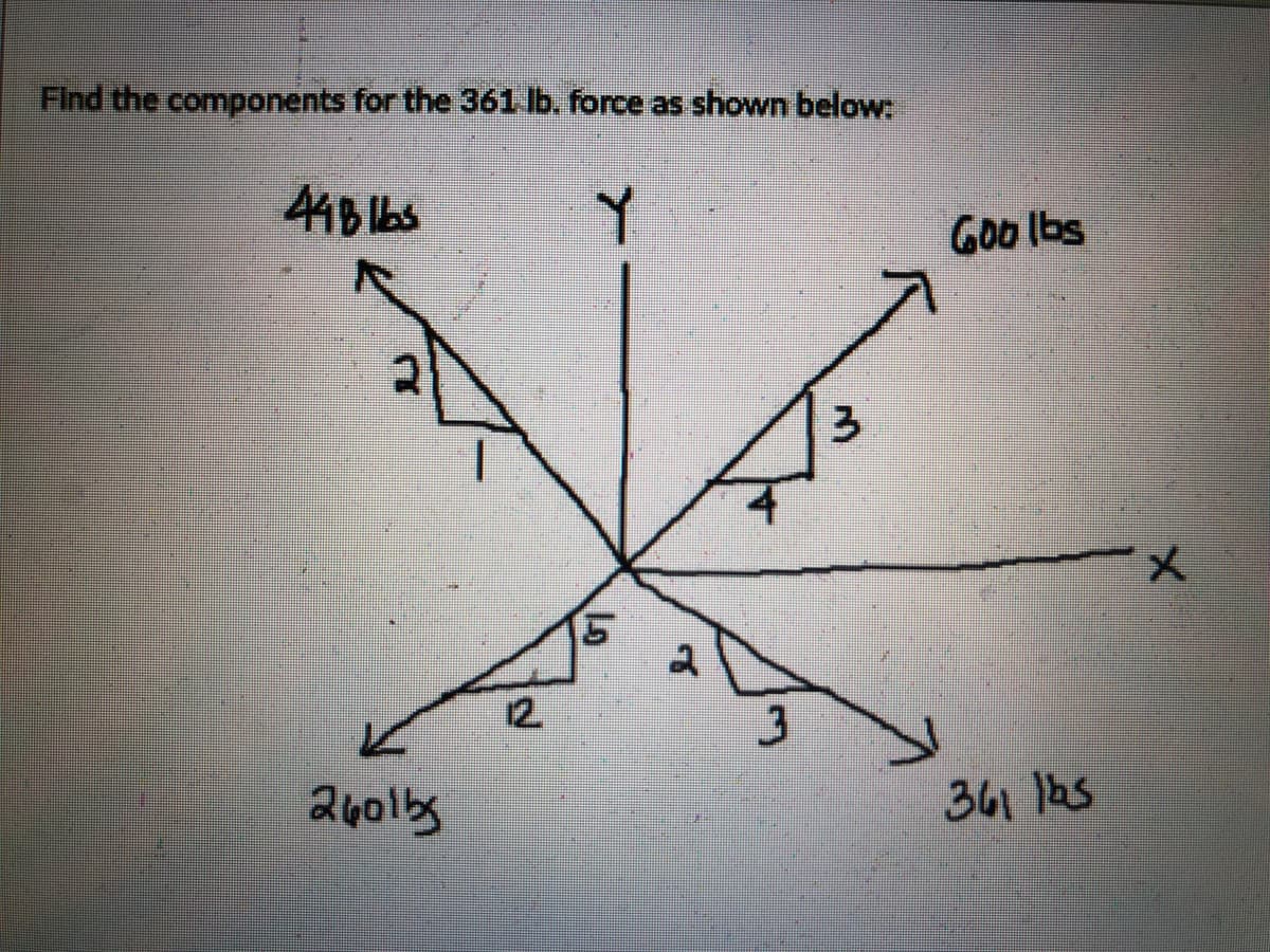 Find the components for the 361 lb. force as shown below:
448 las
GOo Ibs
12.
3
a401bs
361 las
