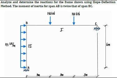 Analyze and determine the reactions for the frame shown using Slope-Deflection
Method. The moment of inertia for span AB is twice that of span BC.
150 AN
45 N
3m
红
