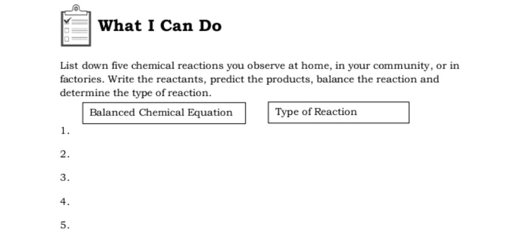 What I Can Do
List down five chemical reactions you observe at home, in your community, or in
factories. Write the reactants, predict the products, balance the reaction and
determine the type of reaction.
Balanced Chemical Equation
Type of Reaction
1.
2.
3.
4.
5.