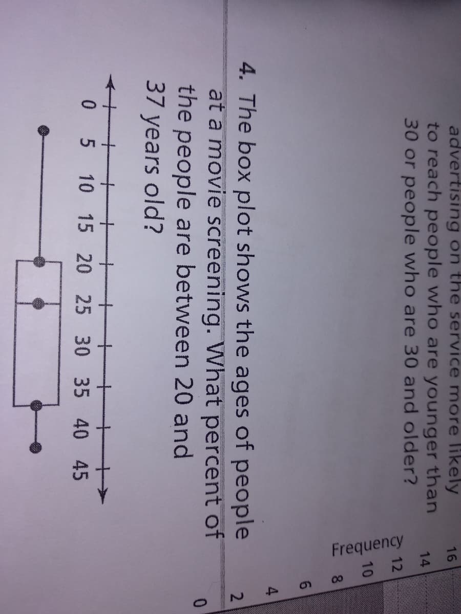 Frequency
4.
00
advertising on the service more likely
to reach people who are younger than
30 or people who are 30 and older?
16
14
12
10
4. The box plot shows the ages of people
at a movie screening. What percent of
the people are between 20 and
2.
37
years old?
+
15 20 25
十十→
30 35 40 45
10
