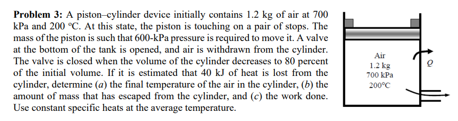 Problem 3: A piston-cylinder device initially contains 1.2 kg of air at 700
kPa and 200 °C. At this state, the piston is touching on a pair of stops. The
mass of the piston is such that 600-kPa pressure is required to move it. A valve
at the bottom of the tank is opened, and air is withdrawn from the cylinder.
The valve is closed when the volume of the cylinder decreases to 80 percent
of the initial volume. If it is estimated that 40 kJ of heat is lost from the
cylinder, determine (a) the final temperature of the air in the cylinder, (b) the
amount of mass that has escaped from the cylinder, and (c) the work done.
Use constant specific heats at the average temperature.
Air
1.2 kg
700 kPa
200°C
Q