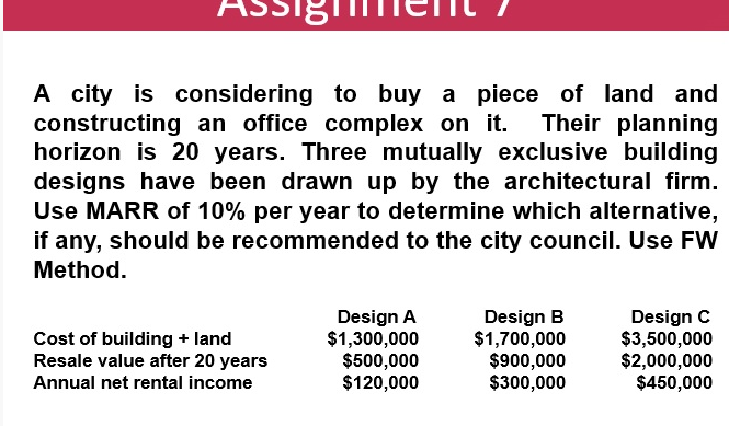 ASSI
A city is considering to buy a piece of land and
constructing an office complex on it. Their planning
horizon is 20 years. Three mutually exclusive building
designs have been drawn up by the architectural firm.
Use MARR of 10% per year to determine which alternative,
if any, should be recommended to the city council. Use FW
Method.
Cost of building + land
Resale value after 20 years
Annual net rental income
Design A
$1,300,000
$500,000
$120,000
Design B
$1,700,000
$900,000
$300,000
Design C
$3,500,000
$2,000,000
$450,000