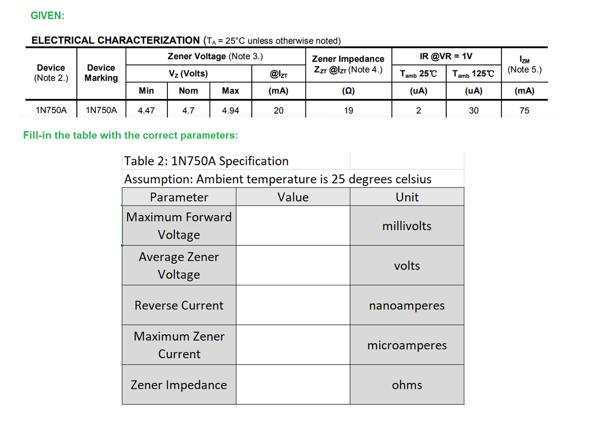 GIVEN:
ELECTRICAL CHARACTERIZATION (TA = 25°C unless otherwise noted)
Zener Voltage (Note 3.)
IR @VR = 1V
Zener Impedance
Zz @lz (Note 4.)
IzM
(Note 5.)
Device
Device
Vz (Volts)
@lzT
Tamb 25°C
T
amb 125°C
(Note 2.)
Marking
Min
Nom
Маx
(mA)
(Q)
(uA)
(uA)
(mA)
1N750A
1N750A
4.47
4.7
4.94
20
19
2
30
75
Fill-in the table with the correct parameters:
Table 2: 1N75OA Specification
Assumption: Ambient temperature is 25 degrees celsius
Parameter
Value
Unit
Maximum Forward
millivolts
Voltage
Average Zener
Voltage
volts
Reverse Current
nanoamperes
Maximum Zener
microamperes
Current
Zener Impedance
ohms
