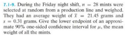 7.1-9. During the Friday night shift, n = 28 mints were
selected at random from a production line and weighed.
They had an average weight of = 21.45 grams and
s = 0.31 grams. Give the lower endpoint of an approxi-
mate 90% one-sided confidence interval for u, the mean
weight of all the mints.