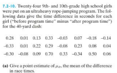 7.2-10. Twenty-four 9th- and 10th-grade high school girls
were put on an ultraheavy rope-jumping program. The fol-
lowing data give the time difference in seconds for each
girl ("before program time" minus "after program time")
for the 40-yard dash:
0.28 0.01 0.13 0.33 -0.03 0.07 0.18 -0.14
-0.33 0.01 0.22 0.29 -0.08 0.23 0.08 0.04
-0.30 -0.08 0.09 0.70 0.33 -0.34 0.50 0.06
(a) Give a point estimate of up, the mean of the difference
in race times.