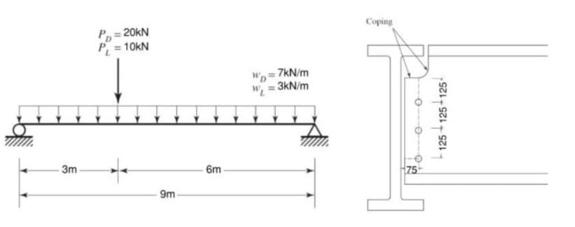 Coping
P, = 20kN
P = 10kN
WD= 7kN/m
w = 3kN/m
3m
6m
75-
9m
125 125 125
