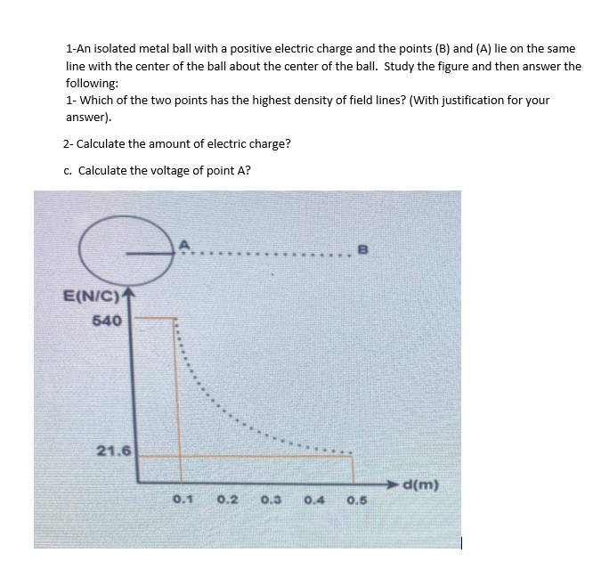 1-An isolated metal ball with a positive electric charge and the points (B) and (A) lie on the same
line with the center of the ball about the center of the ball. Study the figure and then answer the
following:
1- Which of the two points has the highest density of field lines? (With justification for your
answer).
2- Calculate the amount of electric charge?
c. Calculate the voltage of point A?
A
E(N/C)
540
21.6
>d(m)
0.1
0.2
0.3
0.4
0.5
