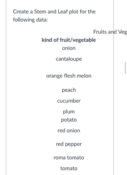 Create a Stem and Leaf plot for the
following data:
Fruits and Veg
kind of fruit/vegetable
onion
cantaloupe
orange flesh melon
peach
cucumber
plum
potato
red onion
red pepper
roma tomato
tomato
