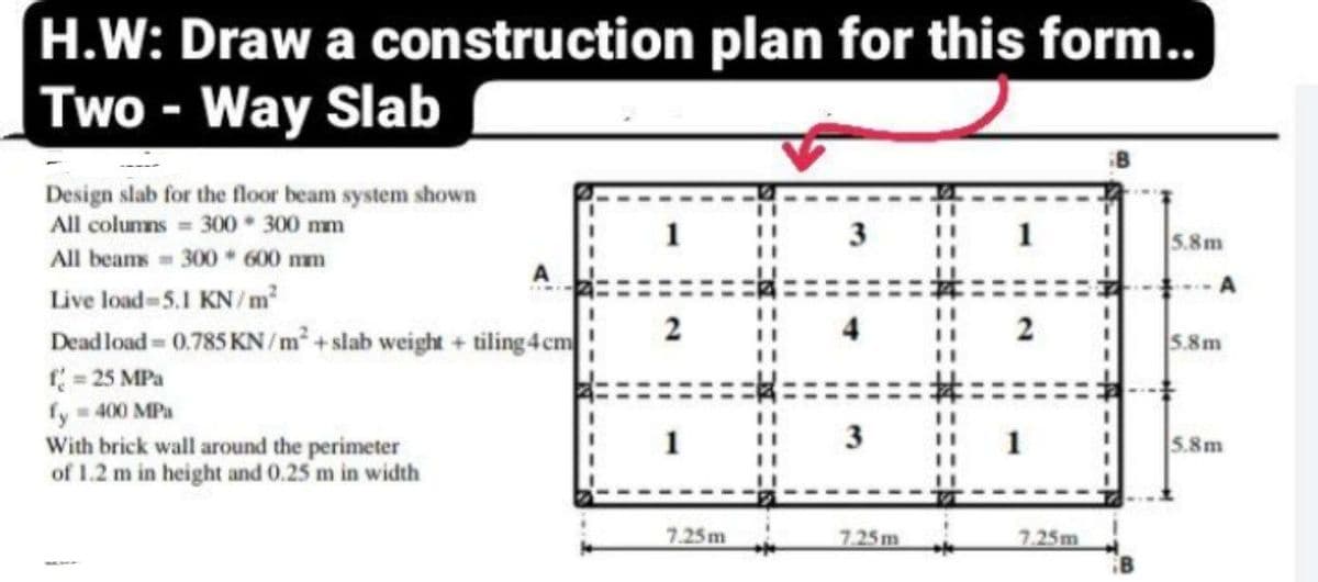 H.W: Draw a construction plan for this form..
Two - Way Slab
Design slab for the floor beam system shown
All colunns 300 300 mm
All beams = 300 * 600 mm
Live load 5.1 KN/m
Dead load= 0.785 KN/m² +slab weight+ tiling 4 cm
= 25 MPa
fy 400 MPa
With brick wall around the perimeter
of 1.2 m in height and 0.25 m in width
5.8m
5.8m
5.8m
7.25m
7.25m
7.25m
