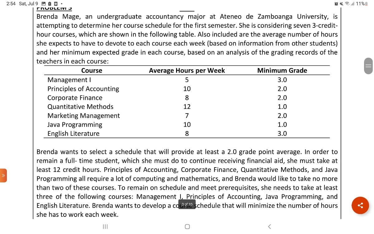 2:54 Sat, Jul 9 ..
ΓAUDLEIVI 3
Brenda Mage, an undergraduate accountancy major at Ateneo de Zamboanga University, is
attempting to determine her course schedule for the first semester. She is considering seven 3-credit-
hour courses, which are shown in the following table. Also included are the average number of hours
she expects to have to devote to each course each week (based on information from other students)
and her minimum expected grade in each course, based on an analysis of the grading records of the
teachers in each course:
Course
Management I
Principles of Accounting
Corporate Finance
Quantitative Methods
Marketing Management
Java Programming
English Literature
Average Hours per Week
5
108070
12
8
Minimum Grade
3.0
2.0
2.0
1.0
2.0
1.0
3.0
Brenda wants to select a schedule that will provide at least a 2.0 grade point average. In order to
remain a full-time student, which she must do to continue receiving financial aid, she must take at
least 12 credit hours. Principles of Accounting, Corporate Finance, Quantitative Methods, and Java
Programming all require a lot of computing and mathematics, and Brenda would like to take no more
than two of these courses. To remain on schedule and meet prerequisites, she needs to take at least
three of the following courses: Management I, Principles of Accounting, Java Programming, and
English Literature. Brenda wants to develop a couf schedule that will minimize the number of hours
she has to work each week.
|||
11%