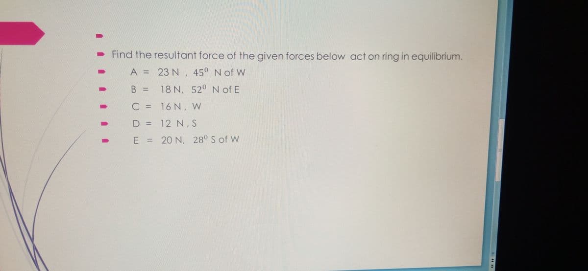 Find the resultant force of the given forces below act on ring in equilibrium.
A = 23 N, 45° N of W
B = 18 N, 52° N of E
C = 16 N, W
D = 12 N, S
E = 20 N, 280 S of W
%3D
