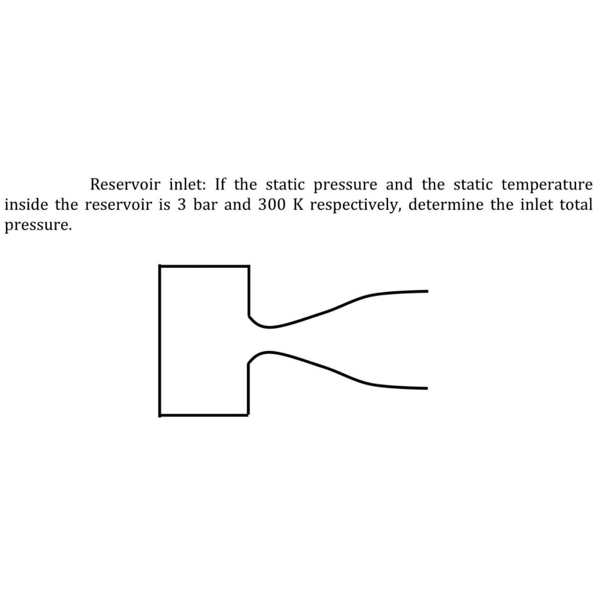 Reservoir inlet: If the static pressure and the static temperature
inside the reservoir is 3 bar and 300 K respectively, determine the inlet total
pressure.