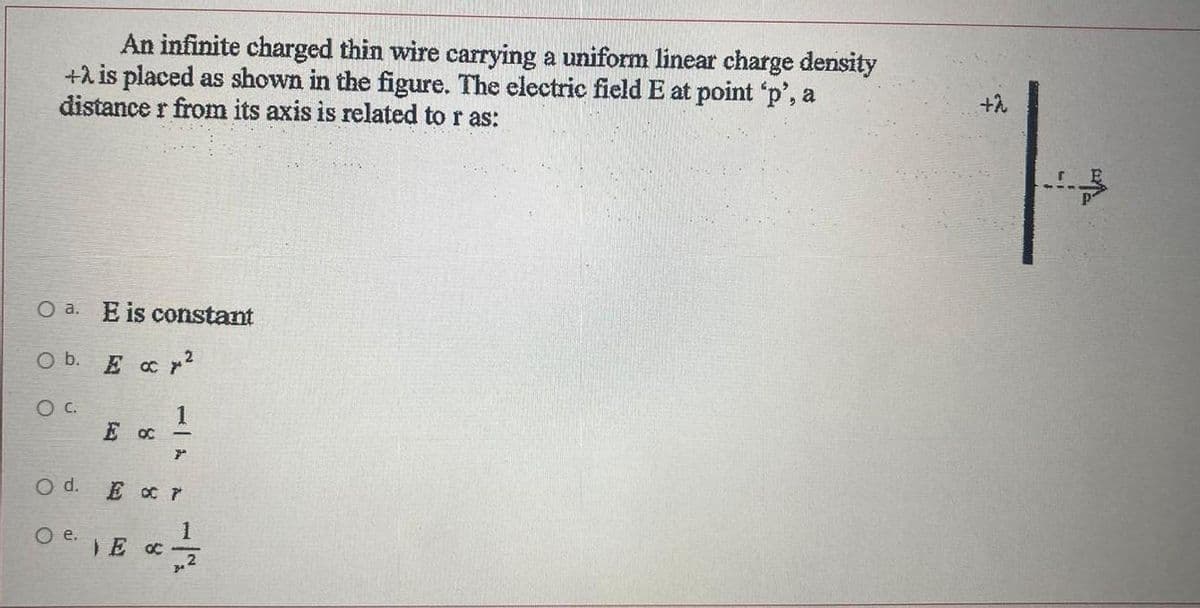 An infinite charged thin wire carrying a uniform linear charge density
+2 is placed as shown in the figure. The electric field E at point 'p', a
distance r from its axis is related to r as:
O a. E is constant
o b. E a 2
O C.
Od. ExC 7
O E C
e.
1
+h