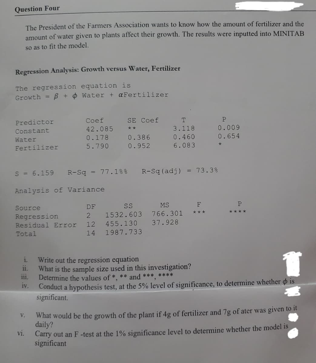 Question Four
The President of the Farmers Association wants to know how the amount of fertilizer and the
amount of water given to plants affect their growth. The results were inputted into MINITAB
so as to fit the model.
Regression Analysis: Growth versus Water, Fertilizer
The regression equation is
Growth = ß+ Water + aFertilizer
%3D
Predictor
Coef
SE Coef
T
42.085
Constant
**
3.118
0.009
Water
0.178
0.386
0.460
0.654
Fertilizer
5.790
0.952
6.083
S = 6.159
R-Sq = 77.1%%
R-Sq (adj)
= 73.3%
Analysis of Variance
Source
DF
SS
MS
F
Regression
1532.603 766.301
***
****
Residual Error
12
455.130
37.928
Total
14
1987.733
Write out the regression equation
ii.
i.
What is the sample size used in this investigation?
i1i.
Determine the values of *, ** and ***,
iv.
Conduct a hypothesis test, at the 5% level of significance, to determine whether o is
significant.
****
What would be the growth of the plant if 4g of fertilizer and 7g of ater was given to it
daily?
vi.
V.
Carry out an F -test at the 1% significance level to determine whether the model is
significant
