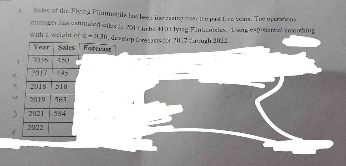 a.
Sales of the Flying Flintmobile has been increasing over the past five years. The operations
manager has estimated sales in 2017 to be 410 Flving Flintmobiles. Using exponential smoothing
with a weight of a = 0.30, develop forecasts for 2017 through 2022.
Year
Sales
Forecast
2016
450
2017
495
2018
518
2019
563
2021
584
2022
