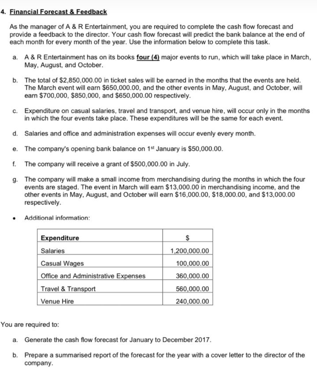 4. Financial Forecast & Feedback
As the manager of A & R Entertainment, you are required to complete the cash flow forecast and
provide a feedback to the director. Your cash flow forecast will predict the bank balance at the end of
each month for every month of the year. Use the information below to complete this task.
a. A & R Entertainment has on its books four (4) major events to run, which will take place in March,
May, August, and October.
b. The total of $2,850,000.00 in ticket sales will be earned in the months that the events are held.
The March event will earn $650,000.00, and the other events in May, August, and October, will
earn $700,000, $850,000, and $650,000.00 respectively.
c. Expenditure on casual salaries, travel and transport, and venue hire, will occur only in the months
in which the four events take place. These expenditures will be the same for each event.
d. Salaries and office and administration expenses will occur evenly every month.
The company's opening bank balance on 1st January is $50,000.00.
f. The company will receive a grant of $500,000.00 in July.
g. The company will make a small income from merchandising during the months in which the four
events are staged. The event in March will earn $13,000.00 in merchandising income, and the
other events in May, August, and October will earn $16,000.00, $18,000.00, and $13,000.00
respectively.
● Additional information:
e.
Expenditure
Salaries
Casual Wages
Office and Administrative Expenses
Travel & Transport
Venue Hire
$
1,200,000.00
100,000.00
360,000.00
560,000.00
240,000.00
You are required to:
a. Generate the cash flow forecast for January to December 2017.
b. Prepare a summarised report of the forecast for the year with a cover letter to the director of the
company.