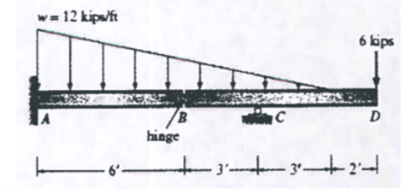 w= 12 kips/ft
t
6 kips
hinge
